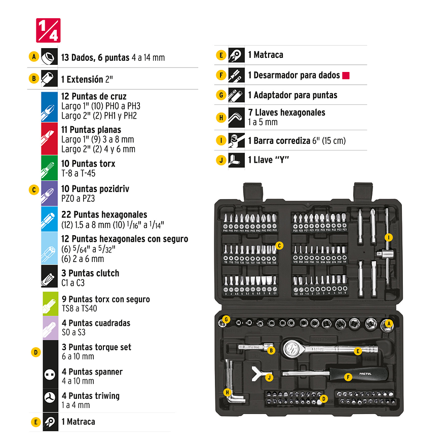Juego de 130 Herramientas Pretul 26091, 1/4