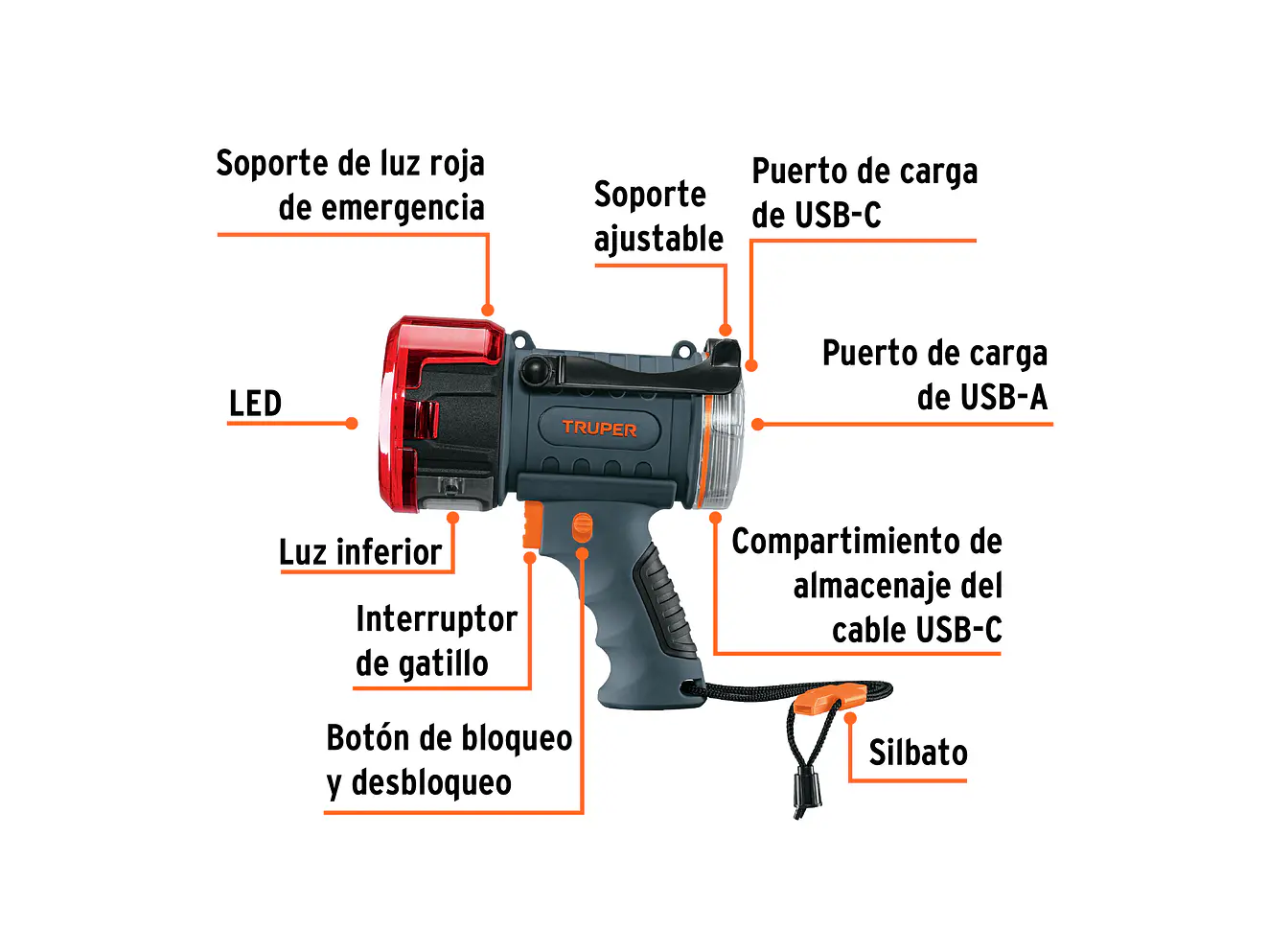 Lámpara Reflectora LED Truper 102418, Recargable, 2000 lm - Foto 2 | aztools.co
