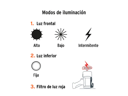 Lámpara Reflectora LED Truper 102418, Recargable, 2000 lm - Foto 4 | aztools.co