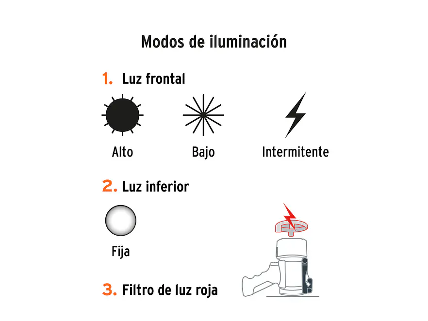 Lámpara Reflectora LED Truper 102418, Recargable, 2000 lm - Foto 4 | aztools.co
