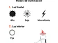 Lámpara Reflectora LED Truper 102418, Recargable, 2000 lm - Miniatura 4 | aztools.co