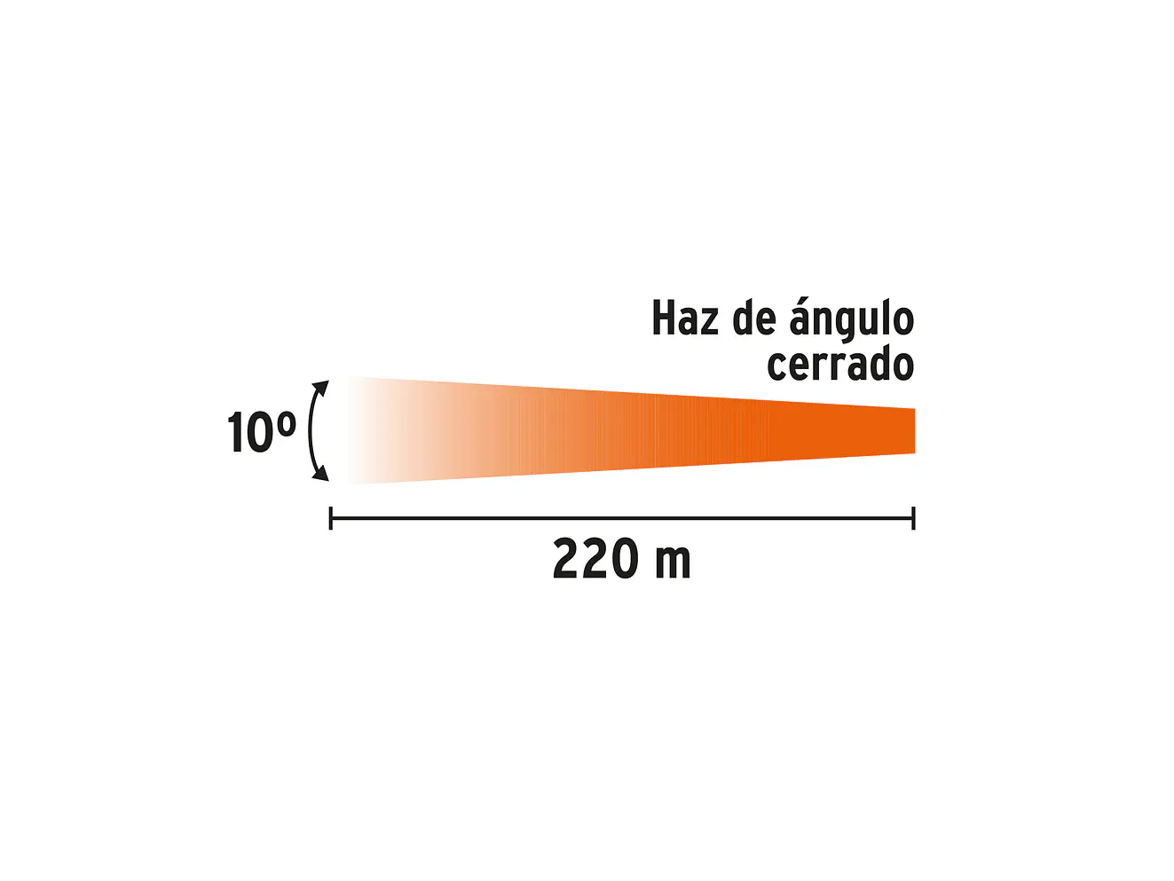 Linterna recargable Truper 19847, 11 leds  - Foto 3 | aztools.co