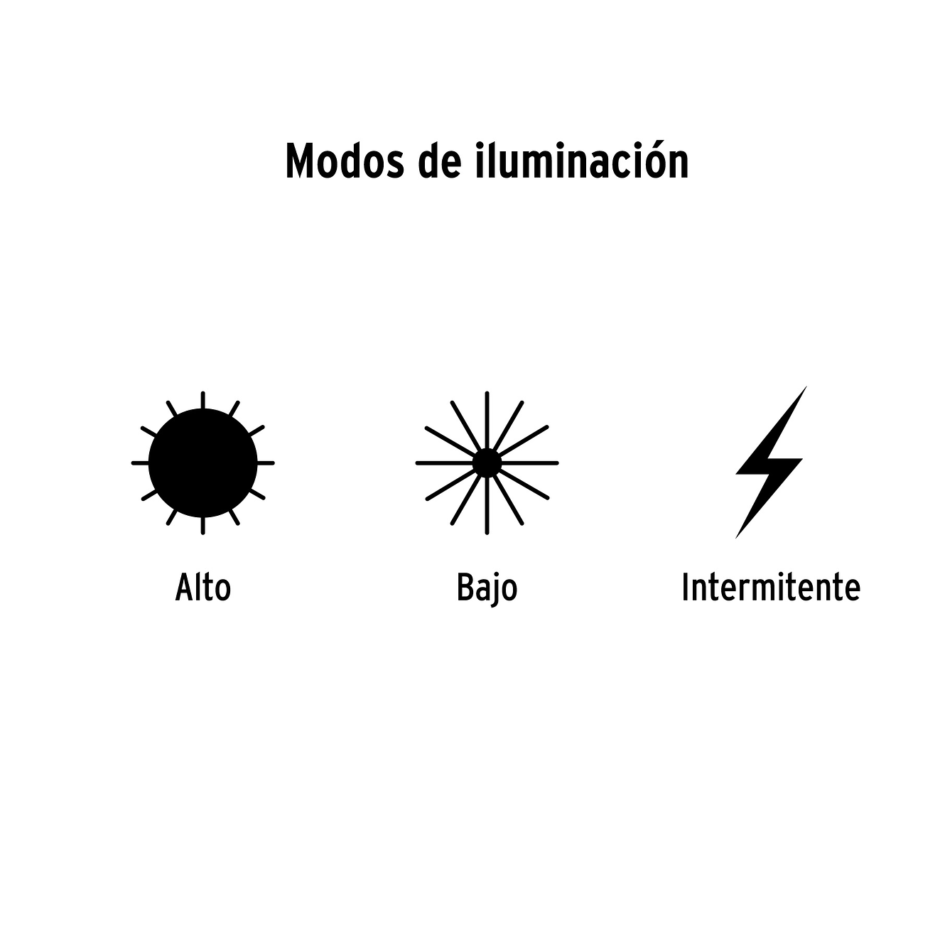 Lámpara reflectora de LEDS Pretul 24091, recargable, 145 lm,  4
