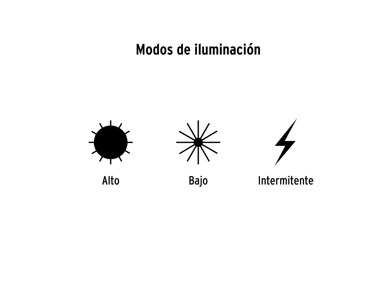 Lámpara reflectora de LEDS Pretul 24091, recargable, 145 lm,  - Foto 4 | aztools.co