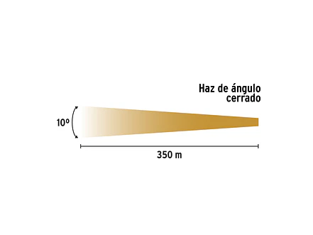 Lámpara reflectora de LEDS Pretul 24091, recargable, 145 lm,  - Foto 5 | aztools.co