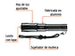 Linterna Recargable Truper 16777, de Aluminio, 310 lm - Miniatura 2 | aztools.co