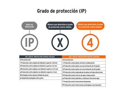 Linterna LED Recargable Truper 16778, de Aluminio, 1,300 lm - Foto 6 | aztools.co