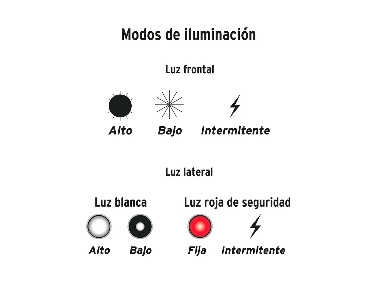 Linterna Recargable Truper 13415, con Luz de Emergencia, 480 lm - Foto 2 | aztools.co