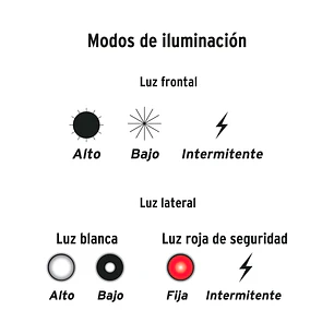 Linterna Recargable Truper 13415, con Luz de Emergencia, 480 lm