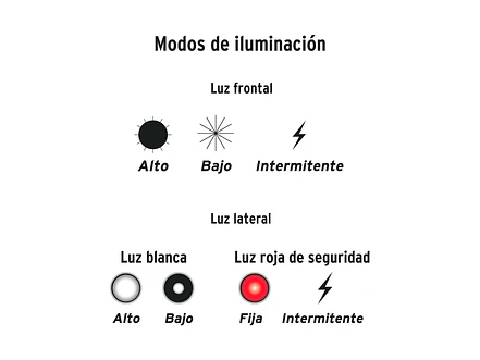 Linterna Recargable Truper 13415, con Luz de Emergencia, 480 lm - Foto 2 | aztools.co