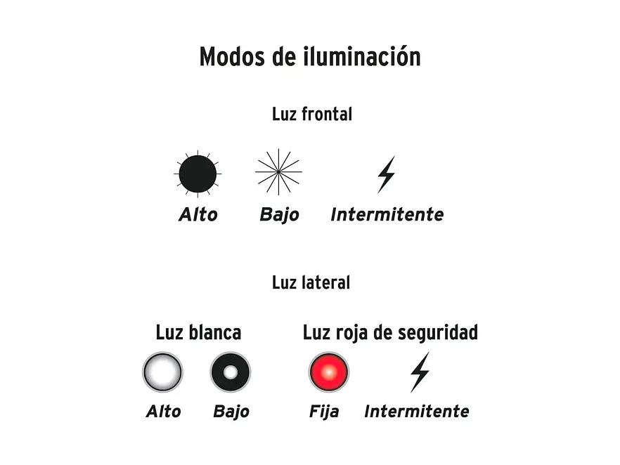 Linterna Recargable Truper 13415, con Luz de Emergencia, 480 lm - Foto 2 | aztools.co