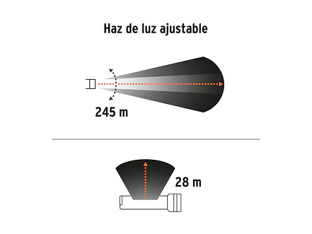 Linterna Recargable Truper 13415, con Luz de Emergencia, 480 lm - Foto 7 | aztools.co