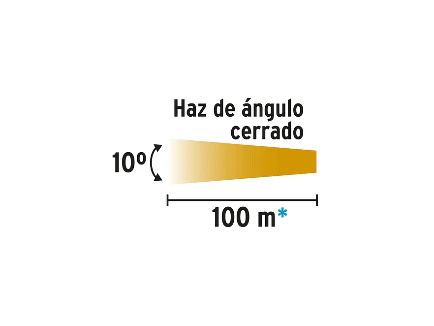 Linterna Recargable Pretul 24050, de 50 Lúmenes - Foto 4 | aztools.co
