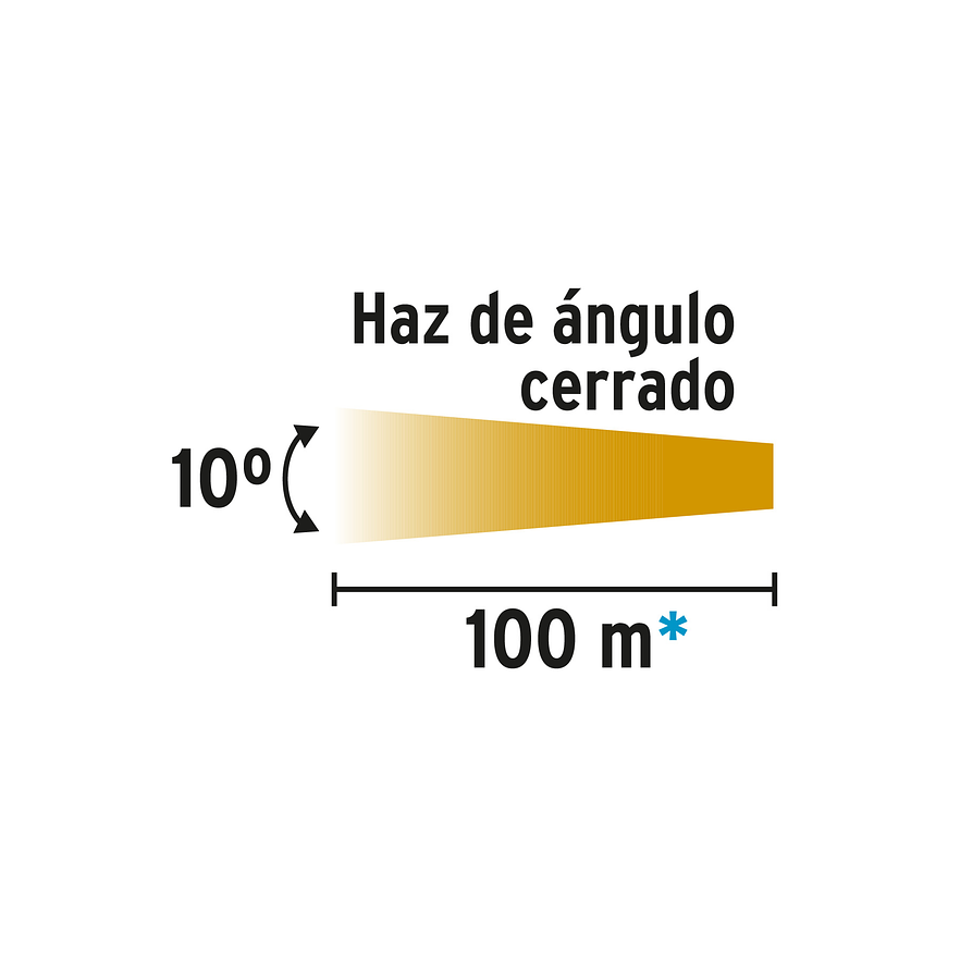 Linterna Recargable Pretul 24050, de 50 Lúmenes 4