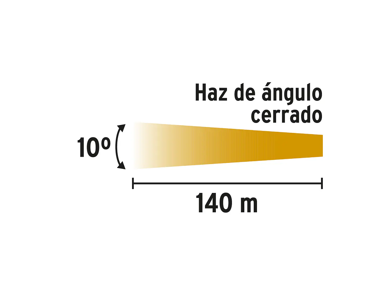 Linterna Plástica de LED Pretul 26102, Recargable, 180 lm - Foto 5 | aztools.co