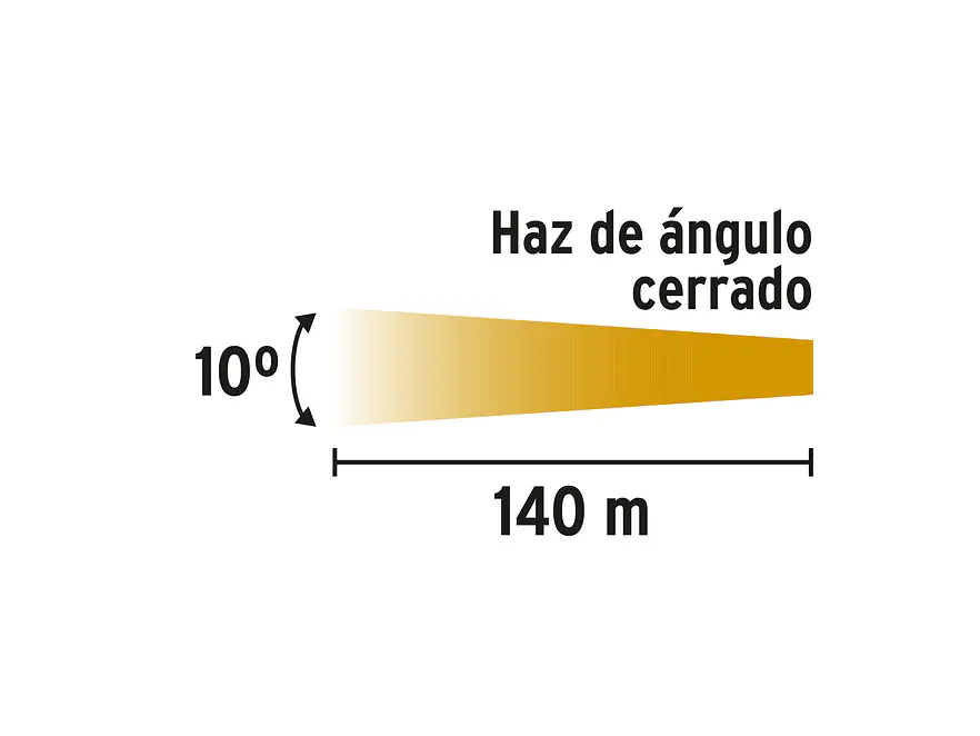 Linterna Plástica de LED Pretul 26102, Recargable, 180 lm - Foto 5 | aztools.co