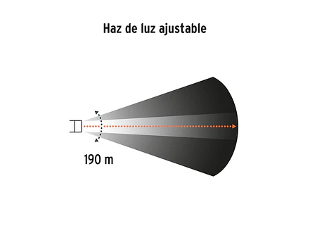 Juego de Luces para Bicicleta Truper 16798 - Foto 5 | aztools.co