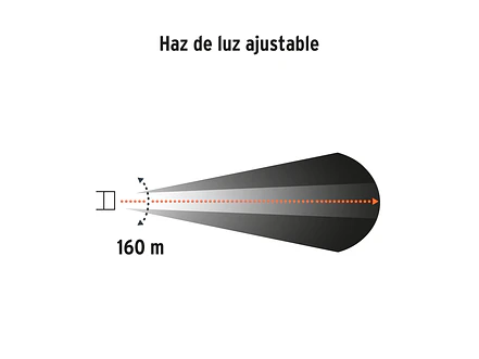 Linterna tipo minero con LEDS Truper 16716, recargable, 120 lm  - Foto 2 | aztools.co