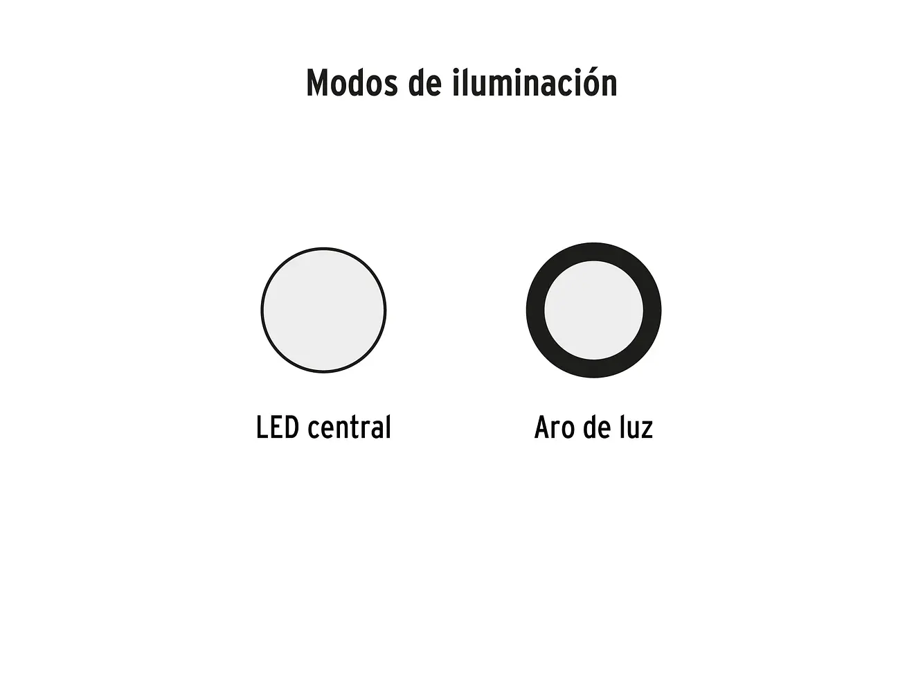 Linterna de Minero LED Truper 102150, Recargable, 80 lm - Foto 3 | aztools.co