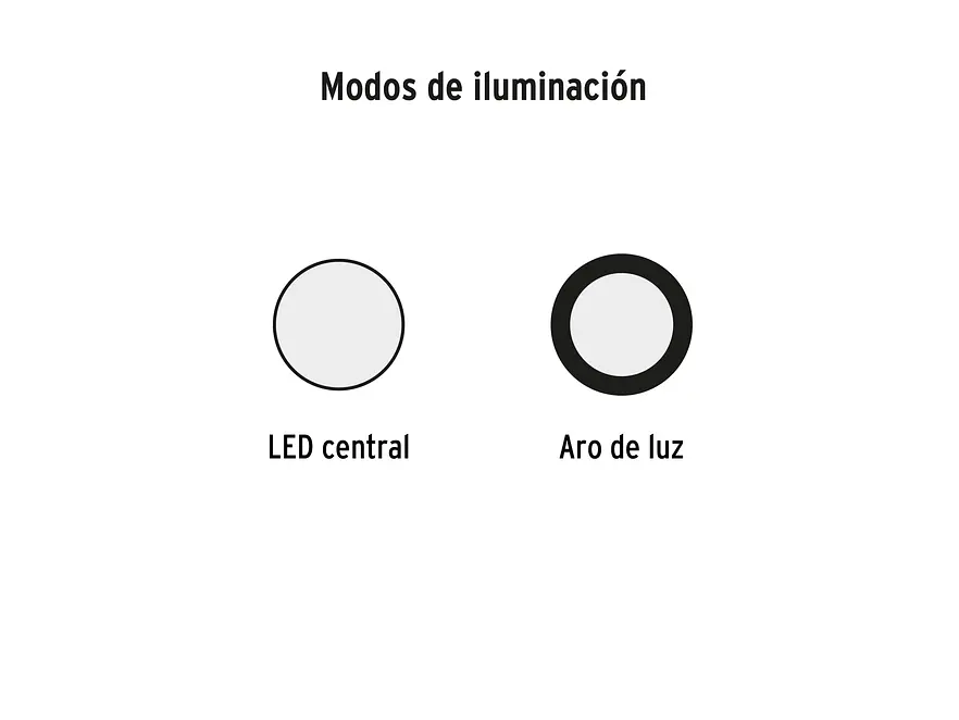 Linterna de Minero LED Truper 102150, Recargable, 80 lm - Foto 3 | aztools.co