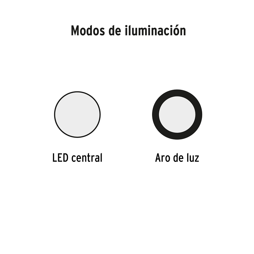 Linterna de Minero LED Truper 102150, Recargable, 80 lm 3