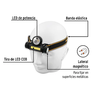 Linterna de Minero LED Pretul 28256, Recargable, 180 lm, con Imán