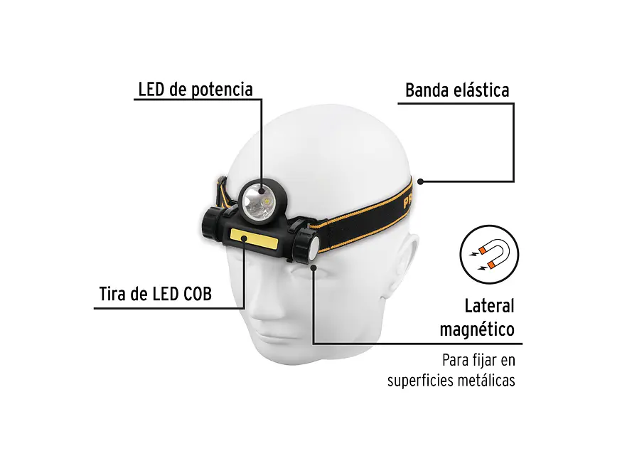 Linterna de Minero LED Pretul 28256, Recargable, 180 lm, con Imán - Foto 2 | aztools.co