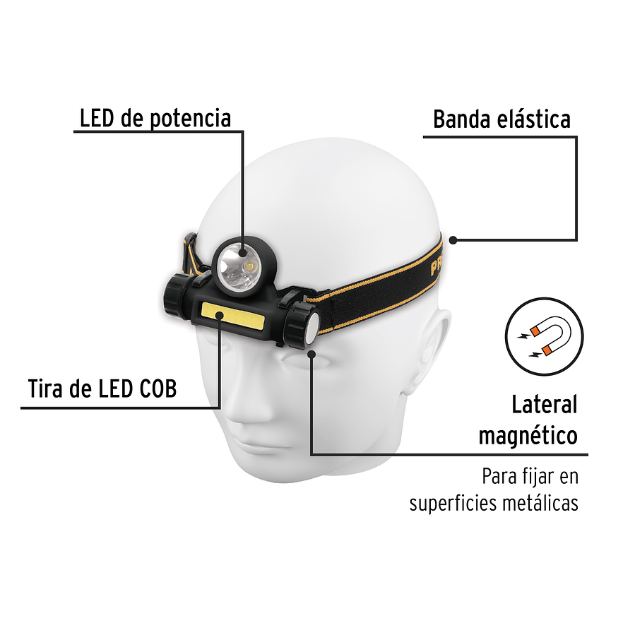 Linterna de Minero LED Pretul 28256, Recargable, 180 lm, con Imán 2