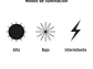 Linterna de minero LED 100 lm Pretul 27083 de 3 pilas AAA,  - Miniatura 3 | aztools.co