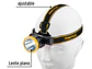 Linterna de minero LED 95 lm Pretul 29088, recargable, - Miniatura 2 | aztools.co