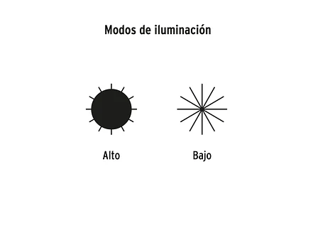 Linterna de minero LED 95 lm Pretul 29088, recargable, - Foto 4 | aztools.co