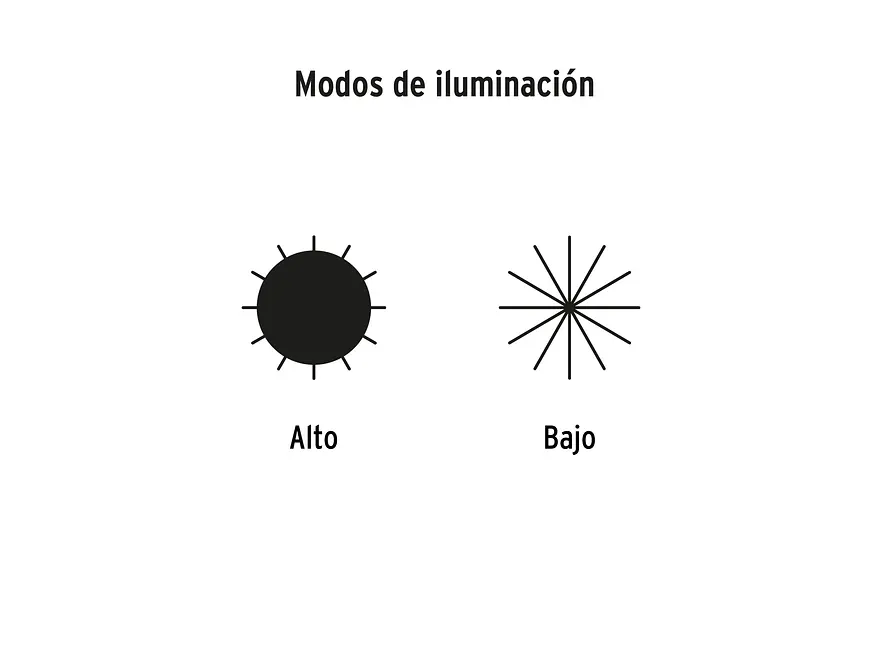 Linterna de minero LED 95 lm Pretul 29088, recargable, - Foto 4 | aztools.co