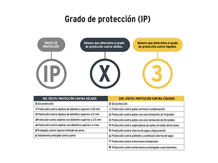 Linterna de minero LED 95 lm Pretul 29088, recargable, - Foto 6 | aztools.co