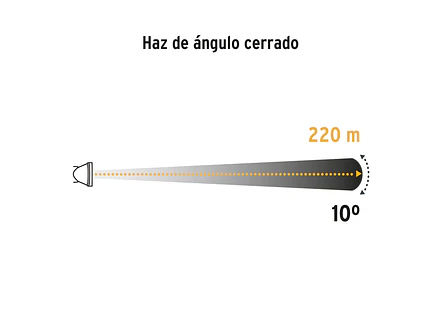Linterna de minero LED 95 lm Pretul 29088, recargable, - Foto 7 | aztools.co