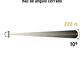Linterna de minero LED 95 lm Pretul 29088, recargable, - Miniatura 7 | aztools.co