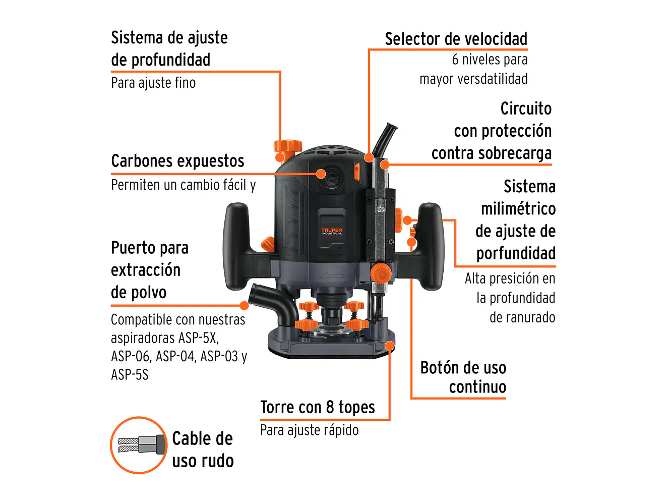Ruteadoras industrial Truper 16610 1-3/4 hp  - Foto 2 | aztools.co