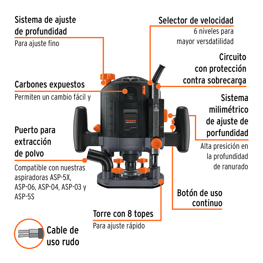 Ruteadoras industrial Truper 16610 1-3/4 hp  2