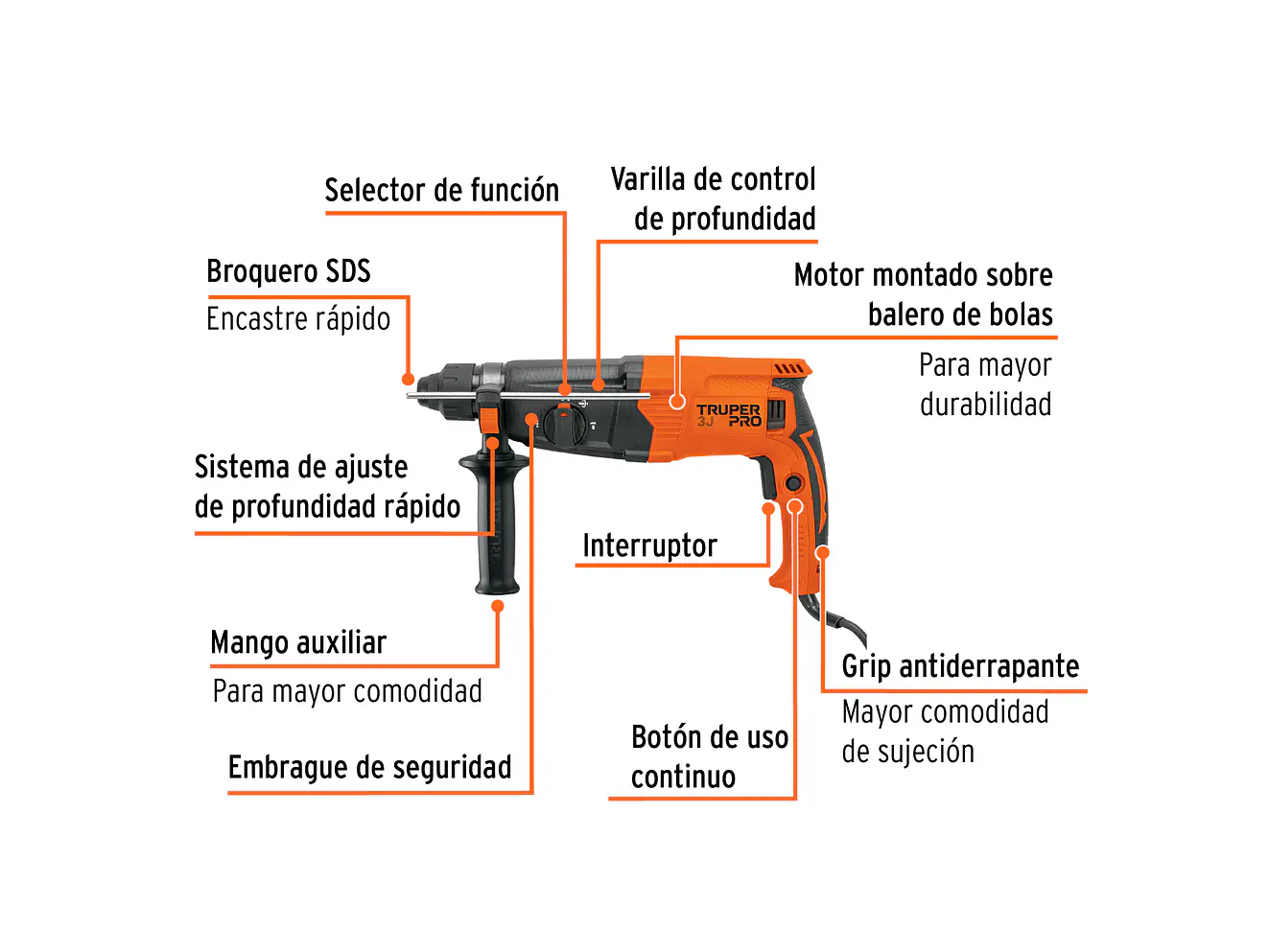 Taladro Percutor SDS Plus Truper 103066, 3.2 J, 800W - Foto 3 | aztools.co