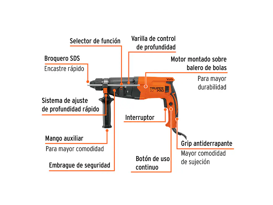 Taladro Percutor SDS Plus Truper 103066, 3.2 J, 800W - Foto 2 | aztools.co