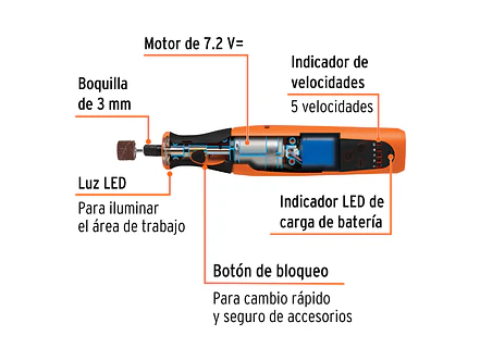 Moto Tool Inalámbrico Truper 102271, 7.2V - Foto 3 | aztools.co