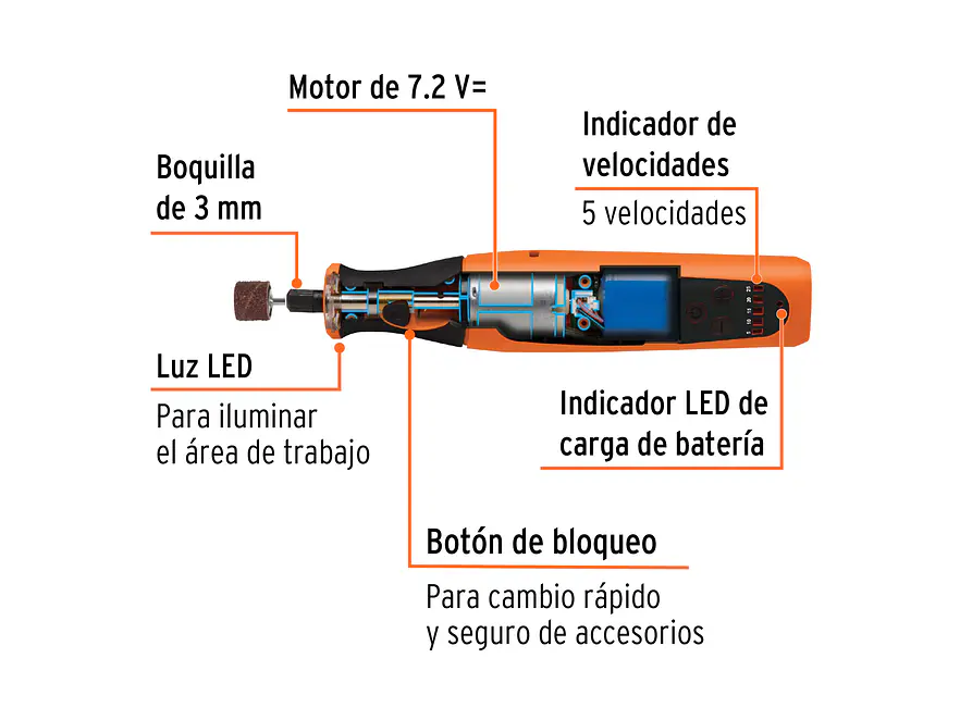Moto Tool Inalámbrico Truper 102271, 7.2V - Foto 3 | aztools.co