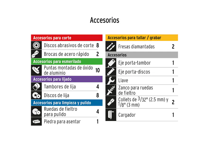 Moto Tool Inalámbrico Truper 102271, 7.2V - Foto 4 | aztools.co