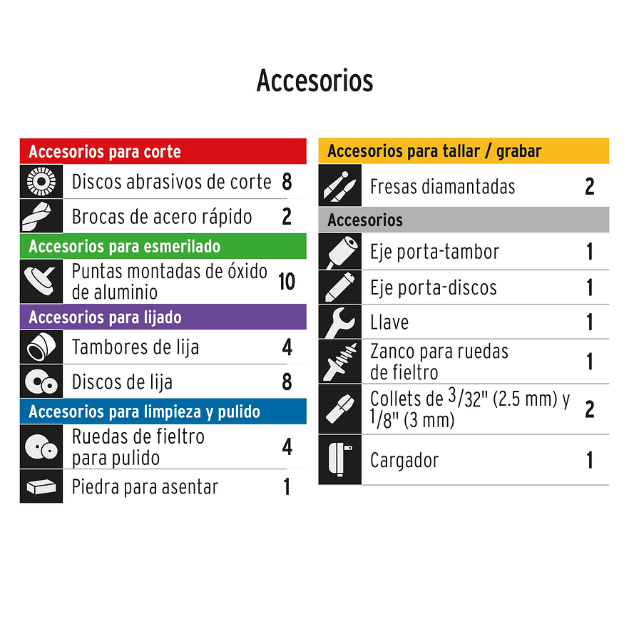 Moto Tool Inalámbrico Truper 102271, 7.2V 4
