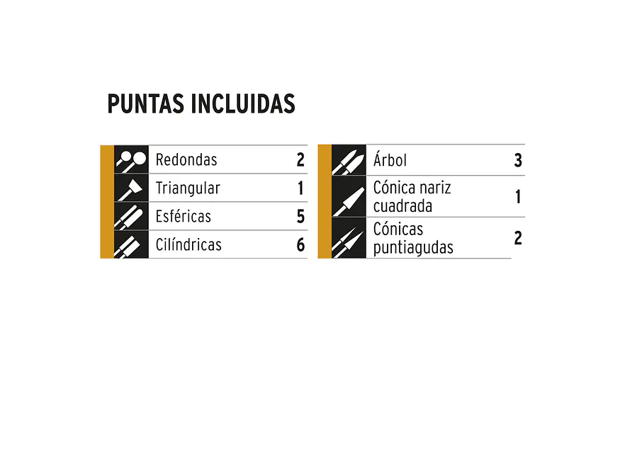 Juego de 20 Puntas de Diamante Truper 103032, para Moto Tool - Foto 3 | aztools.co