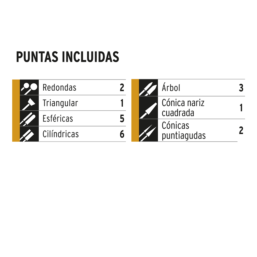 Juego de 20 Puntas de Diamante Truper 103032, para Moto Tool 3