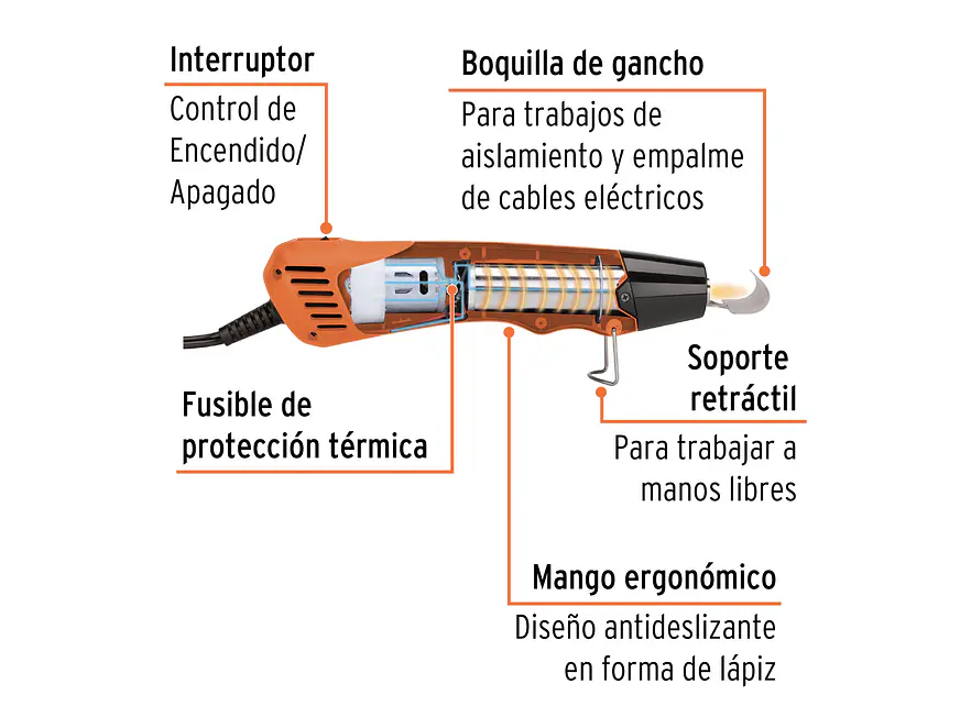 Mini Pistola de Calor Truper 102578, de 350W - Foto 2 | aztools.co