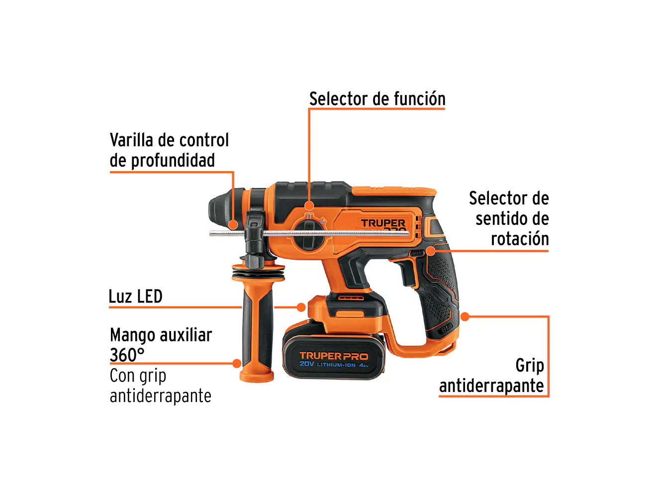 Taladro Percutor Rotomartillo Truper 103263, SDS Plus Inalámbrico 20V 2 J Motor Brushless,1 Batería 4Ah - Foto 2 | aztools.co