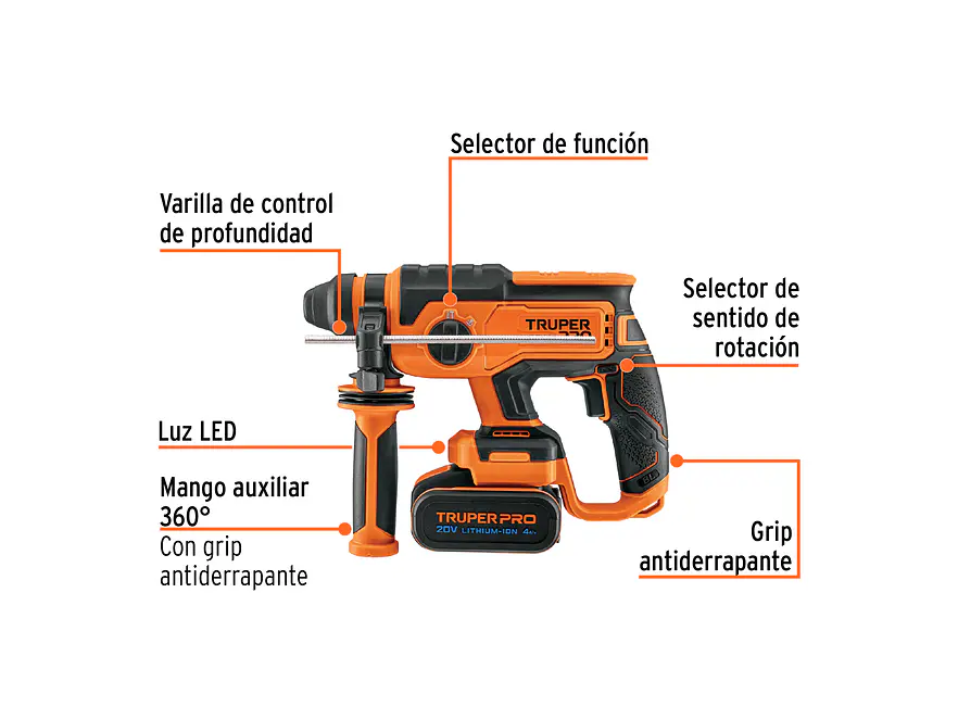 Taladro Percutor Rotomartillo Truper 103263, SDS Plus Inalámbrico 20V 2 J Motor Brushless,1 Batería 4Ah - Foto 2 | aztools.co