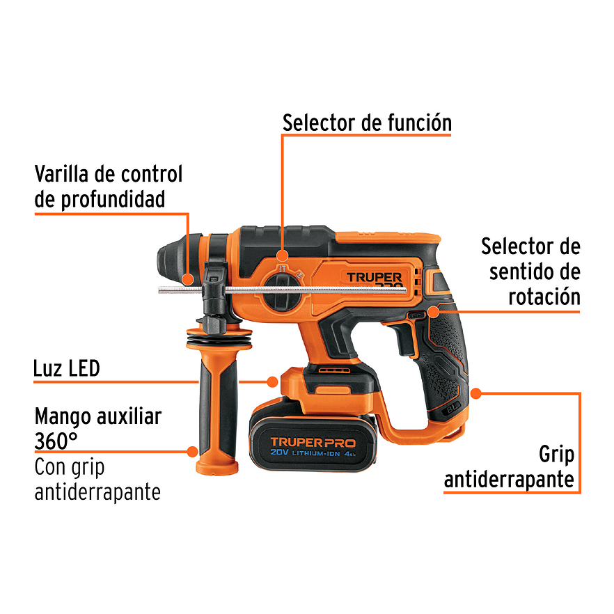 Taladro Percutor Rotomartillo Truper 103263, SDS Plus Inalámbrico 20V 2 J Motor Brushless,1 Batería 4Ah 2