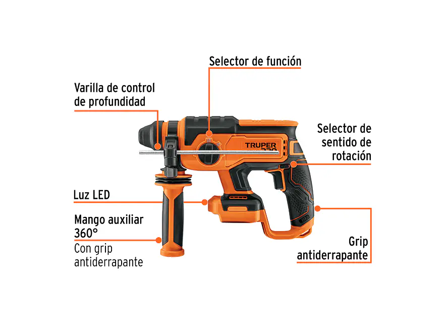 Taladro Rotomartillo Percutor Truper 103264, SDS Plus Inalámbrico 20V 2 J Motor Brushless, Sin Accesorios - Foto 2 | aztools.co
